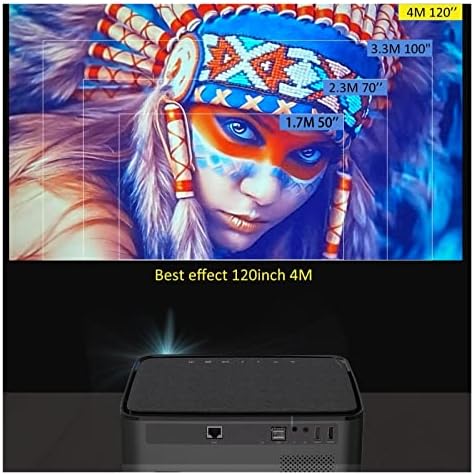 RD828 1080P Full HD Проектор, WiFi Многоэкранный Проектор 1920 X 1080P 3D Смартфон за Домашно кино, Видео и Кино (Цветна версия с огледален дисплей)