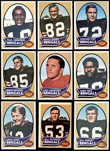 1970 Топпс Сет отбора на Синсинати Bengals Синсинати Bengals (сет) EX/ MT + Bengals