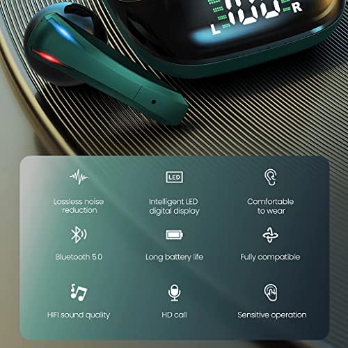 Безжични Слушалки Betreasure Bluetooth Слушалки Спортни Водоустойчиви Слушалки за игри на Слушалки с Ниско Закъснение Слот Слушалки за Мобилни телефони (Зелен)