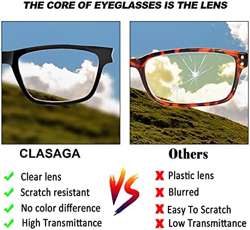 CLASAGA 2 опаковки прогресивно многофокусные очила за четене, за жени и за мъже с пружинным тръба на шарнирна връзка, блокер синя