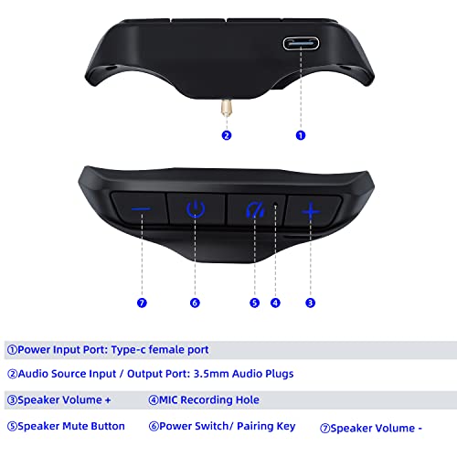 Аудиоадаптер Mcbazel за контролер PS5, Безжичен Аудиопередатчик БТ 5.1 с ниска латентност, регулатор на силата на звука, функция