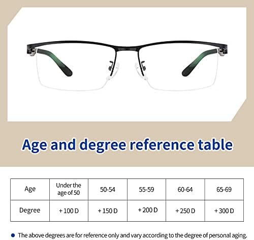 SooGree Многофокусные Прогресивни Очила За Четене Мъжки Компютърни Очила за Мъже С Блокиране на синя светлина от Близкия и Далечния