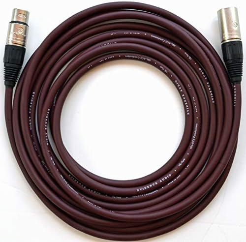 Доказателство Audio - Микрофон Forte/Балансиран XLR кабел 10 метра