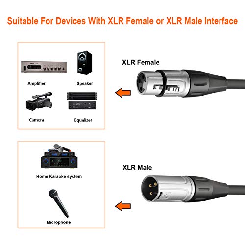 Кабел-сплитер tisino XLR, Y Свързващ кабел, с 1 гнездо, XLR и 2 XLR жакове, Кабел-Сплитер за балансирано микрофон, Аудиоадаптер