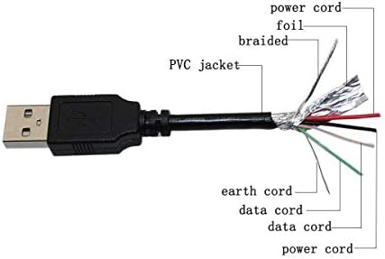 BestCH USB Зарядно Устройство захранващ Кабел Кабел за Черна Кутия на Автомобила LCD табло един dashcam DVR Камера