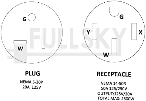 Fullsky FC-EV52045 Домакинство или генераторна ac адаптер кабел NEMA 5-20 P до NEMA 14-50 R Щепселът е 5-20 P до штекеру 14-50 R Адаптер за контакта EV с 4 шипа Само за зареждане на електрическ