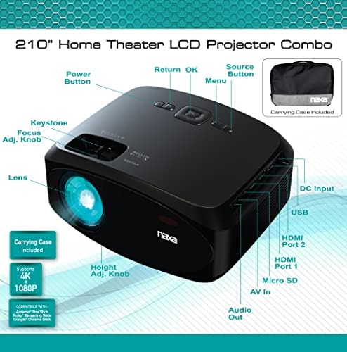 Разход на LCD проектор за домашно кино NVP-3003C 210 Naxa Electronics с дистанционно управление и калъф, HDMI x 2, USB 2.0, поддръжка