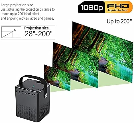 Мини проектор ZGJHFF P500 за смартфон, Преносим за Домашно кино, Пълна 1080P видео проектор за домашно забавление (Размер: версията