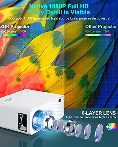 Мини Преносим Проектор, WiFi 8500 Лумена, домашен Шрайбпроектор с поддръжка на формат ZDK 1080P Full HD дисплей с 200 инча, видео
