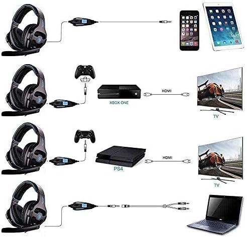 Слот слушалки за PS4, Слот за слушалки Sades SA810 за Xbox One с интерфейс 3.5 мм и вграден микрофон за Multiplatform PC /Xbox one/PS4/MAC