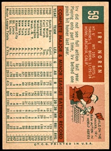 1959 Topps 59 Rwi Норен Вашингтон Сенатърс (Бейзболна картичка) БИВШИ сенатори