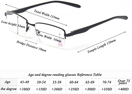 Постепенно Многофокусные Очила За четене В Метална Полукадровой многофокусной рамки