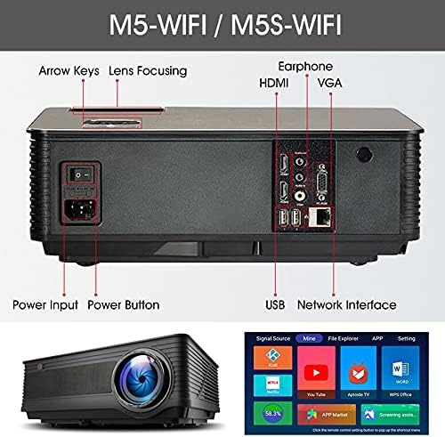 Проектор KXDFDC M5 M5W M5S M5SW Full 1080P, 4K 6500 е съвместим с подарък (Цвят: M5)