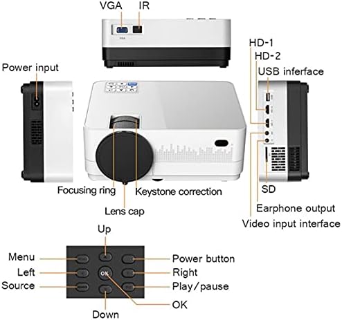 Проектор KXDFDC led Мини-Микро Преносим видео проектор с USB за Игрални филми, Домашно Кино (Цвят: Стил One)