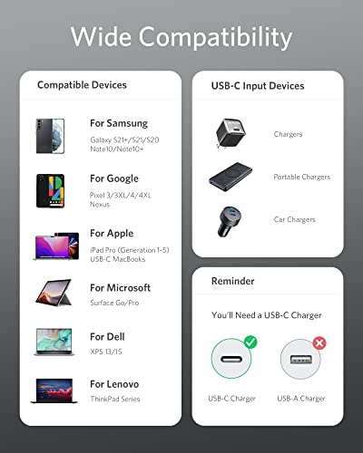 Кабел Anker 333 USB C-C USB, 3 комплекта (3,3 фута + 6 фута + 10 фута, 100 W), кабел за бързо зареждане USB 2.0 Type C за MacBook Pro 2020, iPad Pro 2020, iPad Air 4, Samsung Galaxy S21, Pixel, Switch, LG (черен)